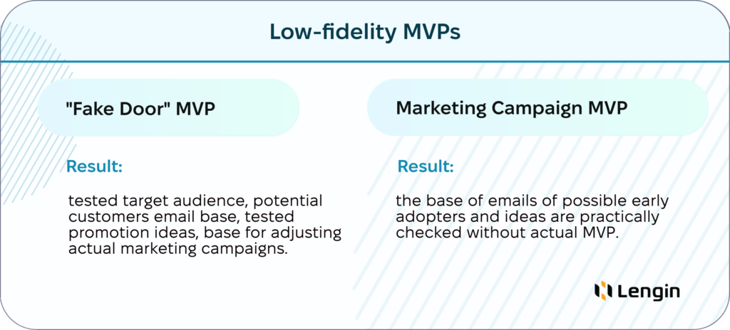 Low-fidelity types of MVP and their results.