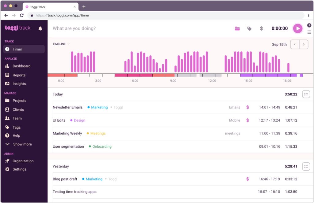 Toggl dashboard.